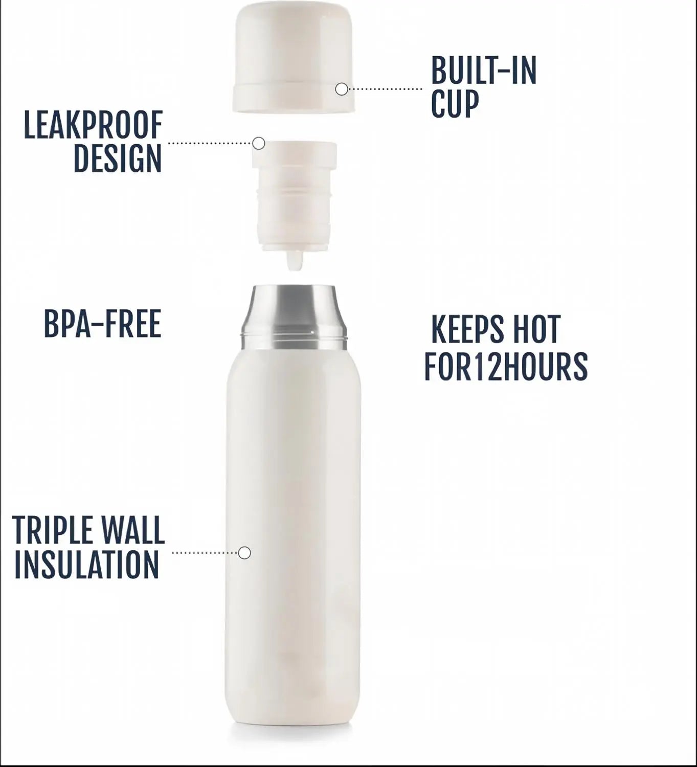 17 oz/500ml Stainless Steel Thermal Bottle for Hot and Cold Drinks Travel Coffee Mug with Cup Water Flask Vacuum Insulated Tumbler