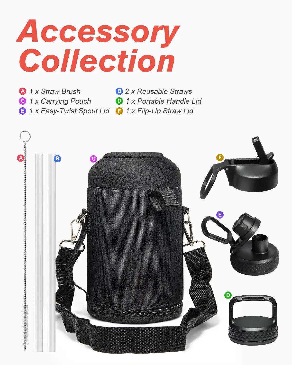 Coolflask 32/40/64/87/128oz Portable Insulated Water Bottle with Straw & 3 Lids, Stainless Steel Flask for Outdoor or Office, Travel Bottled Drinkware