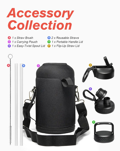 Coolflask 32/40/64/87/128oz Portable Insulated Water Bottle with Straw & 3 Lids, Stainless Steel Flask for Outdoor or Office, Travel Bottled Drinkware
