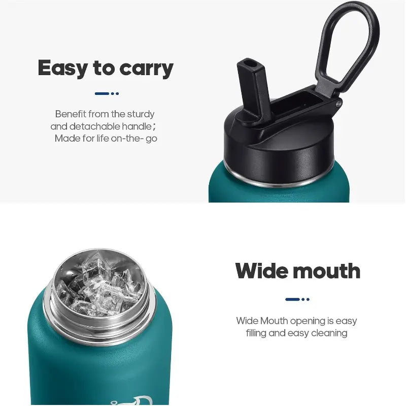 25oz Insulated Water Bottle w/ 2 Lids (Straw & Spout) - Stainless Steel, Double-Walled, Wide Mouth, Powder-Coated, Hot & Cold Thermos