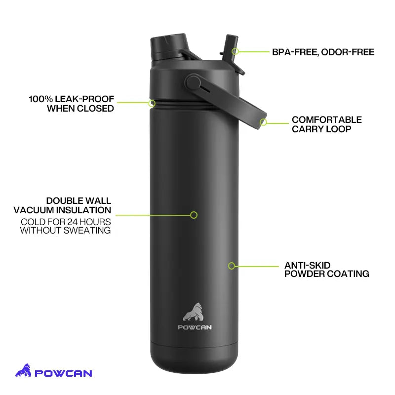 POWCAN 40 oz Insulated Vacuum Flask (Glam Printed), 2-in-1 Straw & Spout Lid, 24H Cold Retention, Leak-Proof BPA-Free Double Wall Stainless Steel Insulated Cup for Sports Travel, Gym