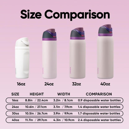 Owala FreeSip Stainless Steel Water Bottle 32 oz Dreamy Field