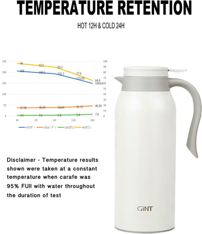 GiNT 51 Oz Stainless Steel Thermal Coffee Carafe, Double Walled Vacuum Insulated Flask, 12 Hour Heat Retention, 1.5 Liter Tea, Water, and Coffee Dispenser (Upgraded version White)