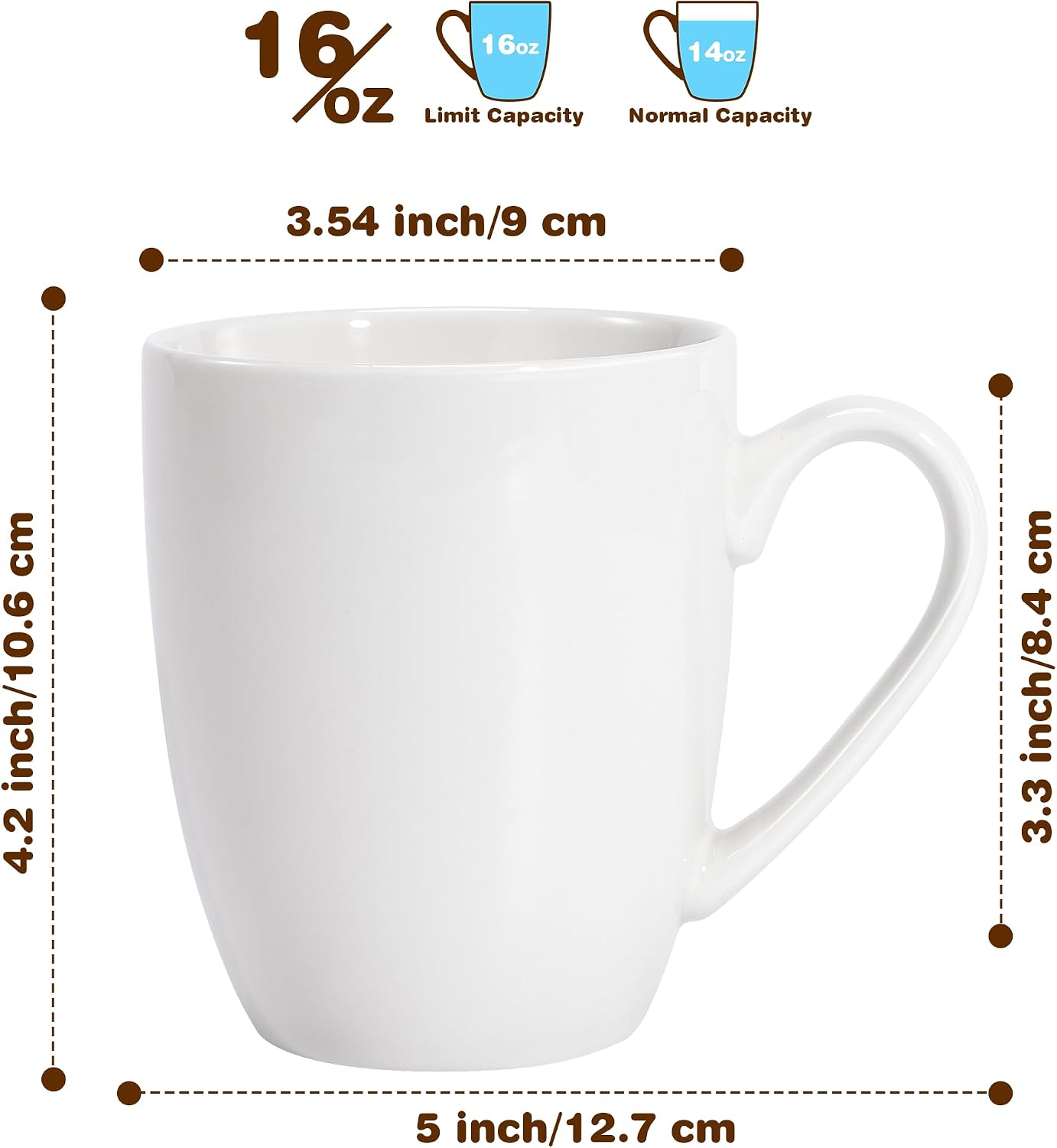 Urbanstrive 16 oz Large Coffee Mug with Handle Tea Cup Novelty Coffee Cup Idea Gift for Men Women Office Work, White (White)