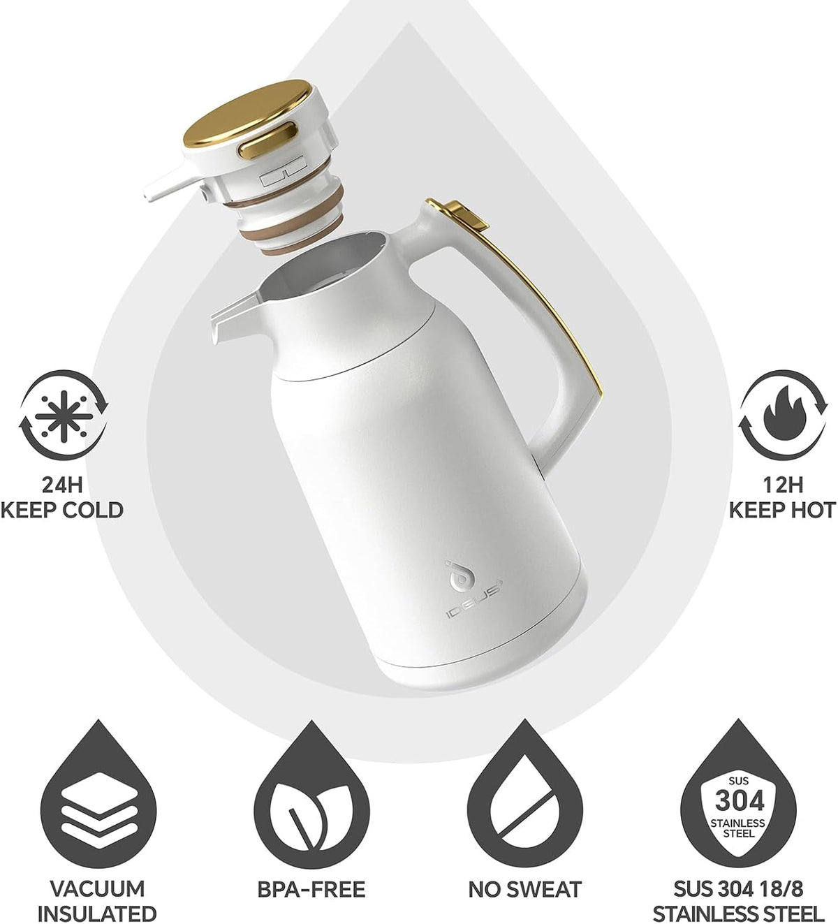 IDEUS Thermal Coffee Carafe, Stainless Steel Double Wall Insulated Vacuum Flask, Water Jug Coffee Server and Beverage Dispenser, Heat and Cold Retention (White-Gold, 68, Fluid Ounces)