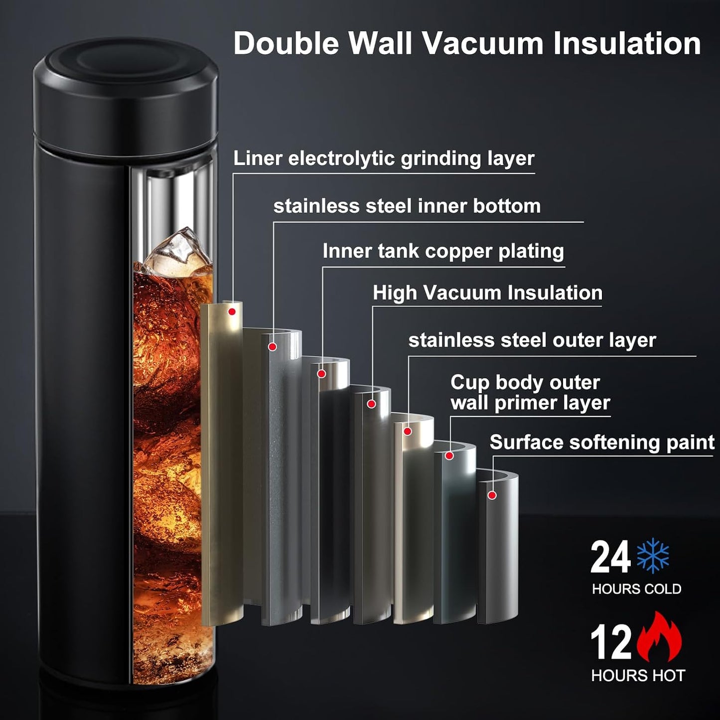PARACITY Insulated Water Bottle, 15 oz Stainless Steel Water Bottle, Black | As a tea bottle or coffee bottle, this double-wall vacuum-insulated metal water bottle keeps drinks hot 12 hrs, cold 24 hrs.