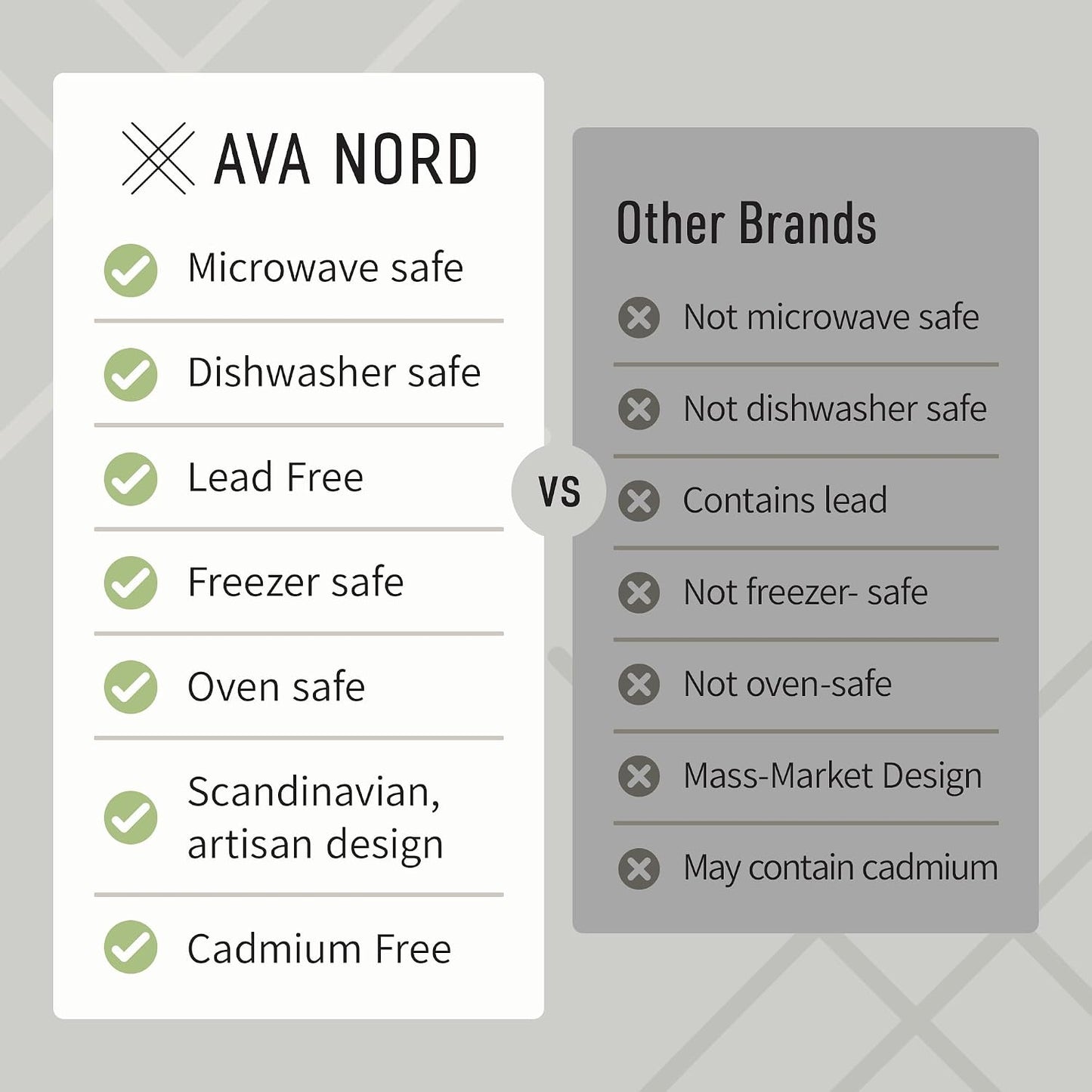 Ava Nord Large Stoneware Ceramic Coffee Mugs Set of 4 | 16 oz | Sage Ash | Lead-Free, Non-Toxic, Freezer - Microwave & Dishwasher Safe, Comfortable Handle, Aesthetic Nordic Design for Latte, Tea