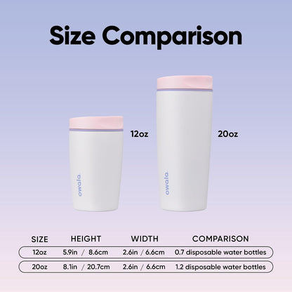 Owala SmoothSip Slider Insulated Travel Coffee Cup 20 oz Candy Coated