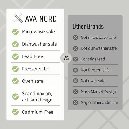 Ava Nord Stoneware Ceramic Coffee Mugs Set of 4 | 12 oz | Sage Ash | Lead-Free, Non-Toxic, Freezer - Microwave & Dishwasher Safe, Comfortable Handle, Aesthetic Nordic Design for Cappuccino