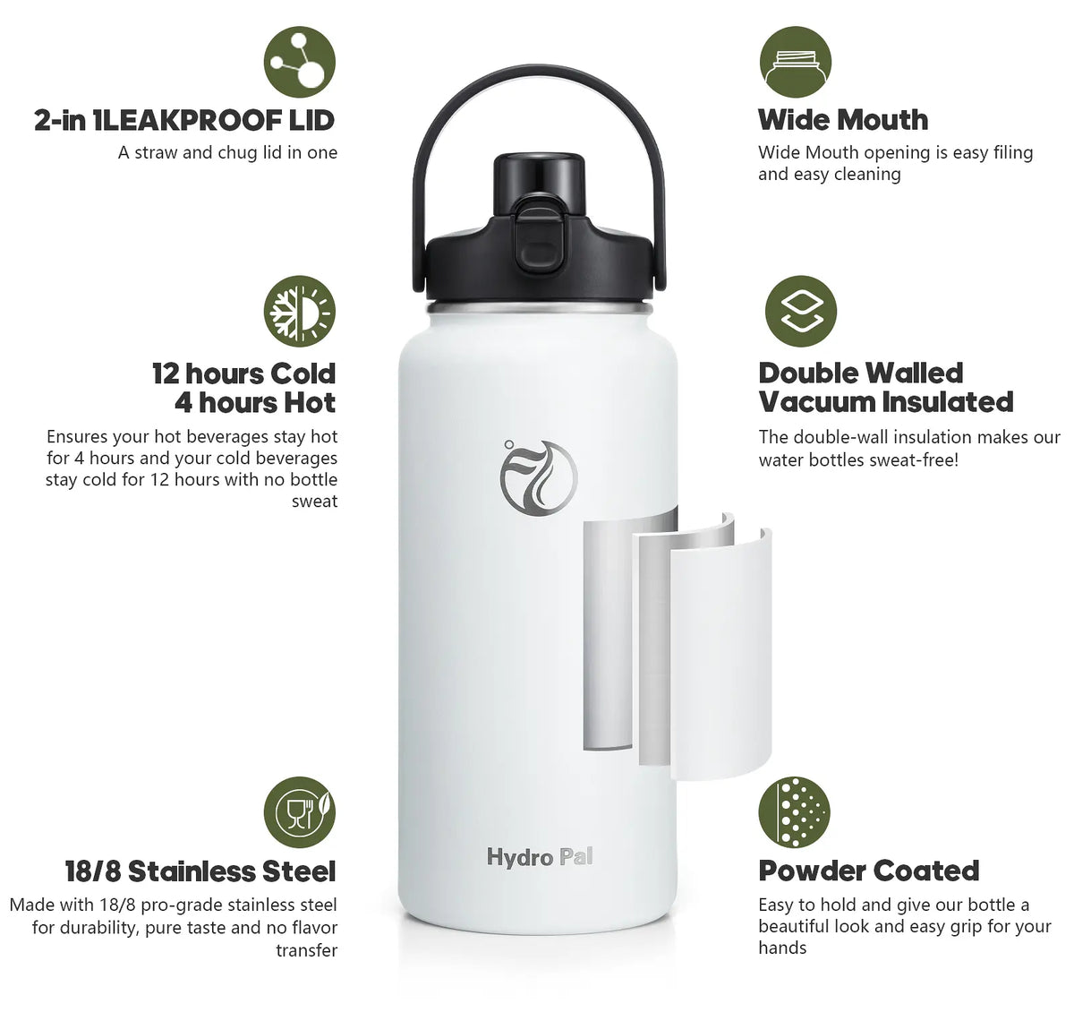 HydroPal 64oz Insulated Stainless Steel Water Bottle, Half Gallon, 2-in-1 Lid (Chug & Straw), Double-Walled Vacuum, Leak-Proof, Wide Mouth, Drinkware #Summervibes