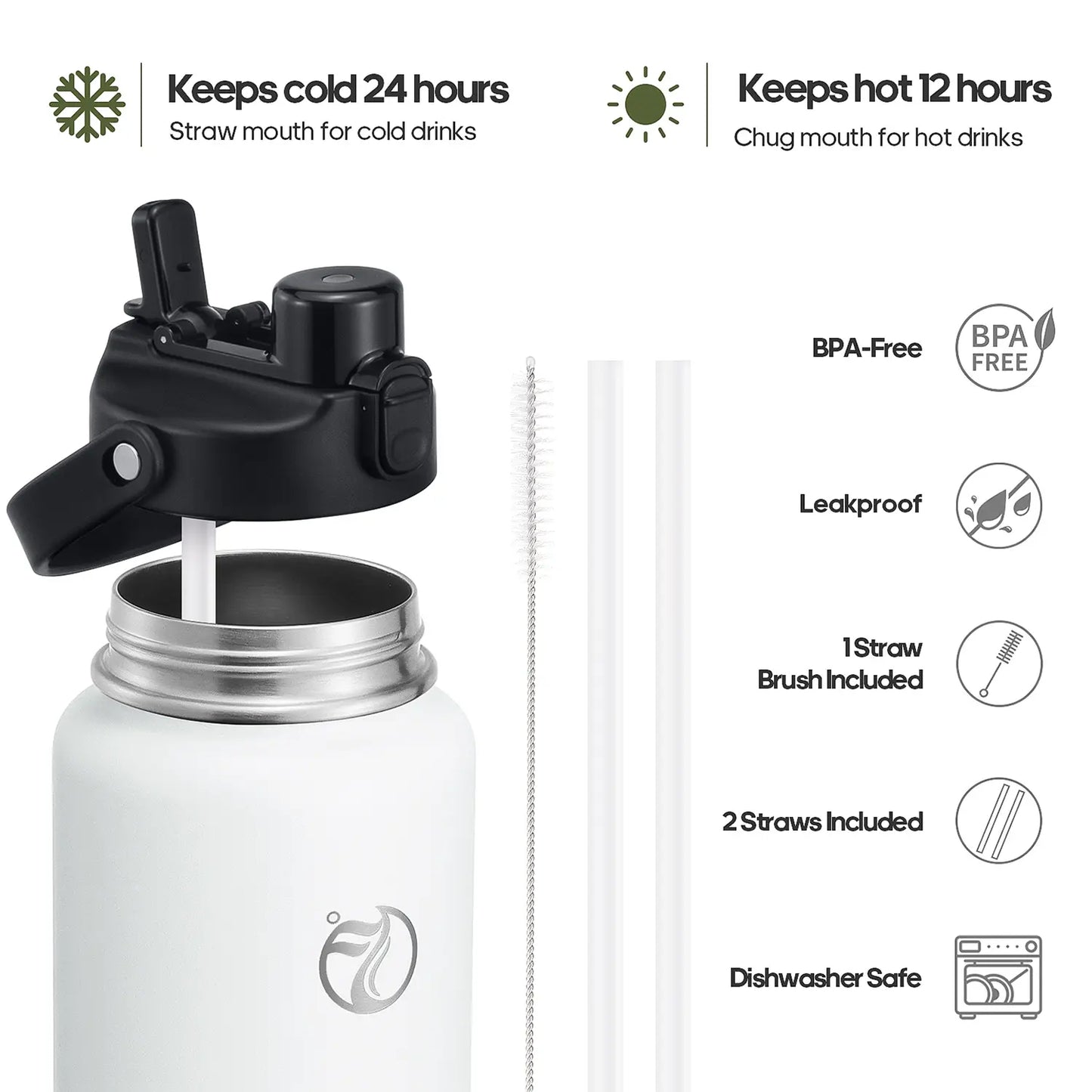 HydroPal 64oz Insulated Stainless Steel Water Bottle, Half Gallon, 2-in-1 Lid (Chug & Straw), Double-Walled Vacuum, Leak-Proof, Wide Mouth, Drinkware #Summervibes